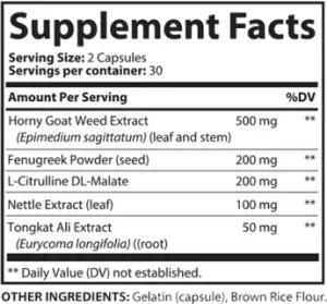 Red Boost Blood Flow Support Ingredients