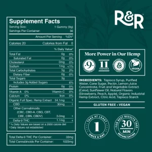 R&R CBD Gummies Ingredients