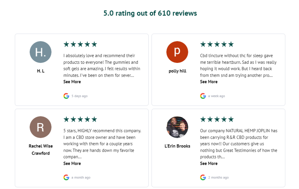 R&R CBD gummies Customer Reviews