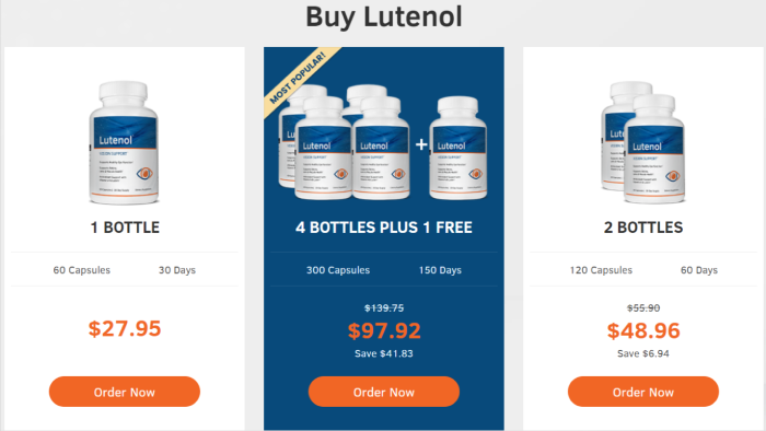 price of Lutenol