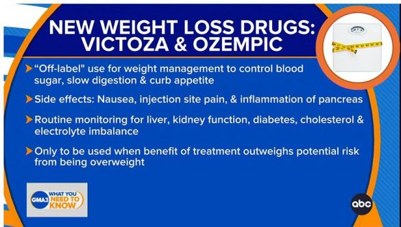 Dr. Jennifer Ashton's Keto BHB Gummies: Fact or Fiction?