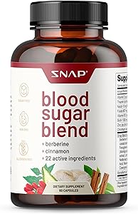 snap blood sugar