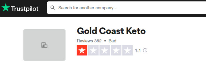 Gold Coast Keto Reviews Trustpilot