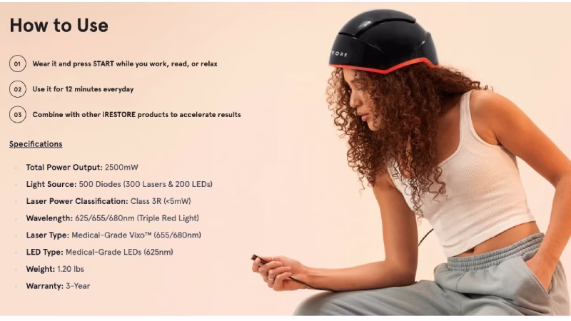 How Does iRestore Elite Work